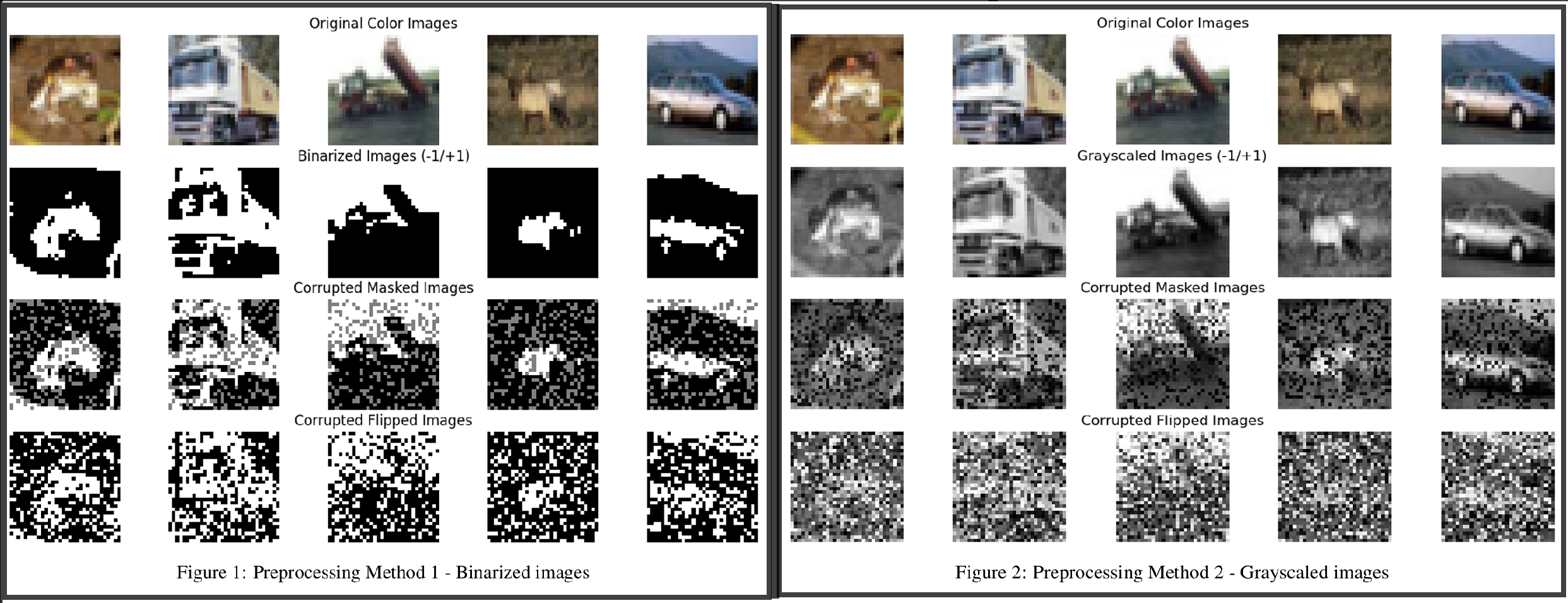 CIFAR-10 Preprocessing using Binarized and Grayscale images